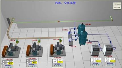 北京歐倍爾3D空壓系統(tǒng)虛擬仿真實訓(xùn)軟件及輔助設(shè)備研發(fā)
